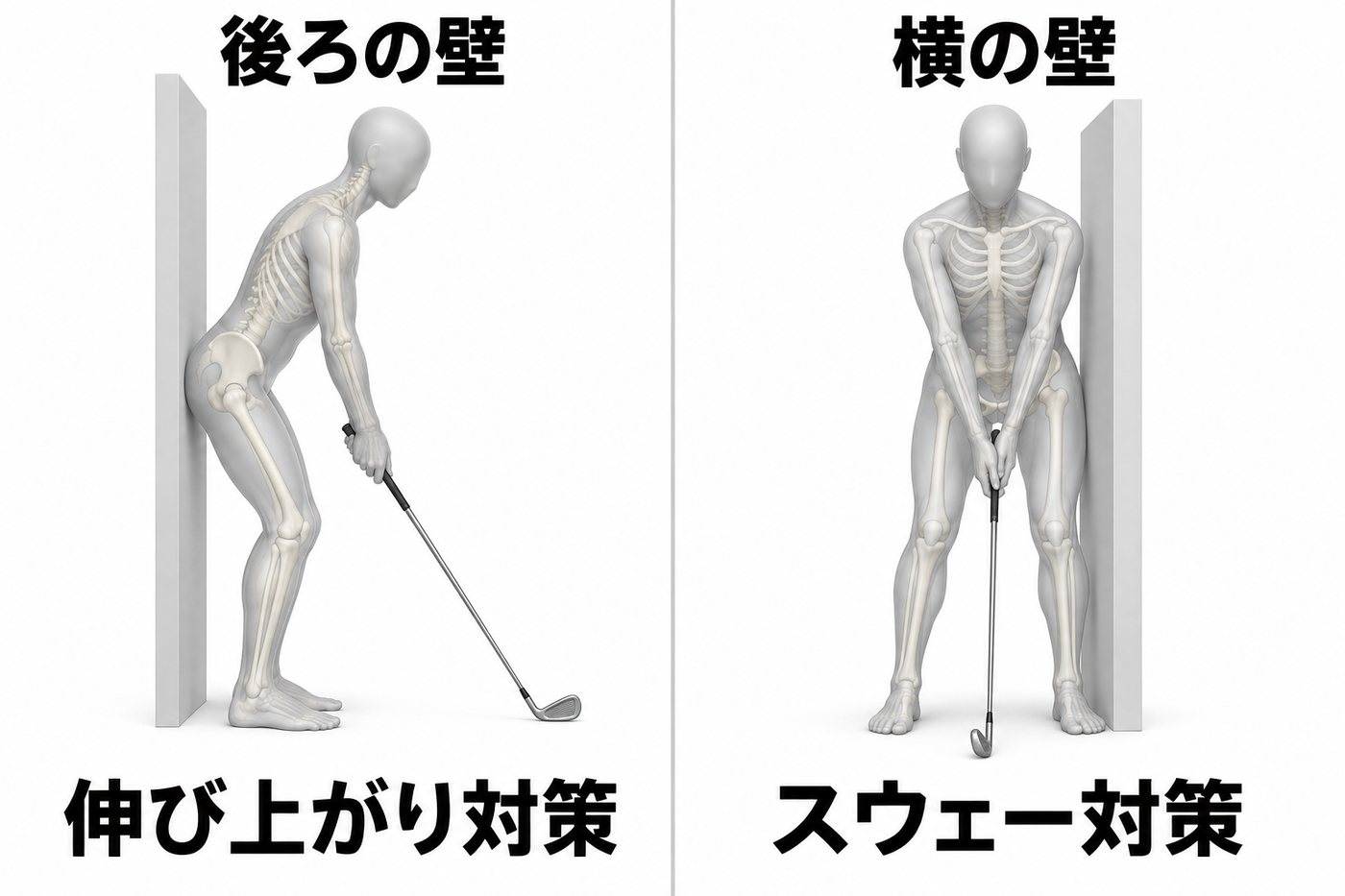 お尻を後ろの壁につける伸び上がり対策の壁ドリルと、左腰の横に壁を置くスウェー対策の壁ドリルを並べた図