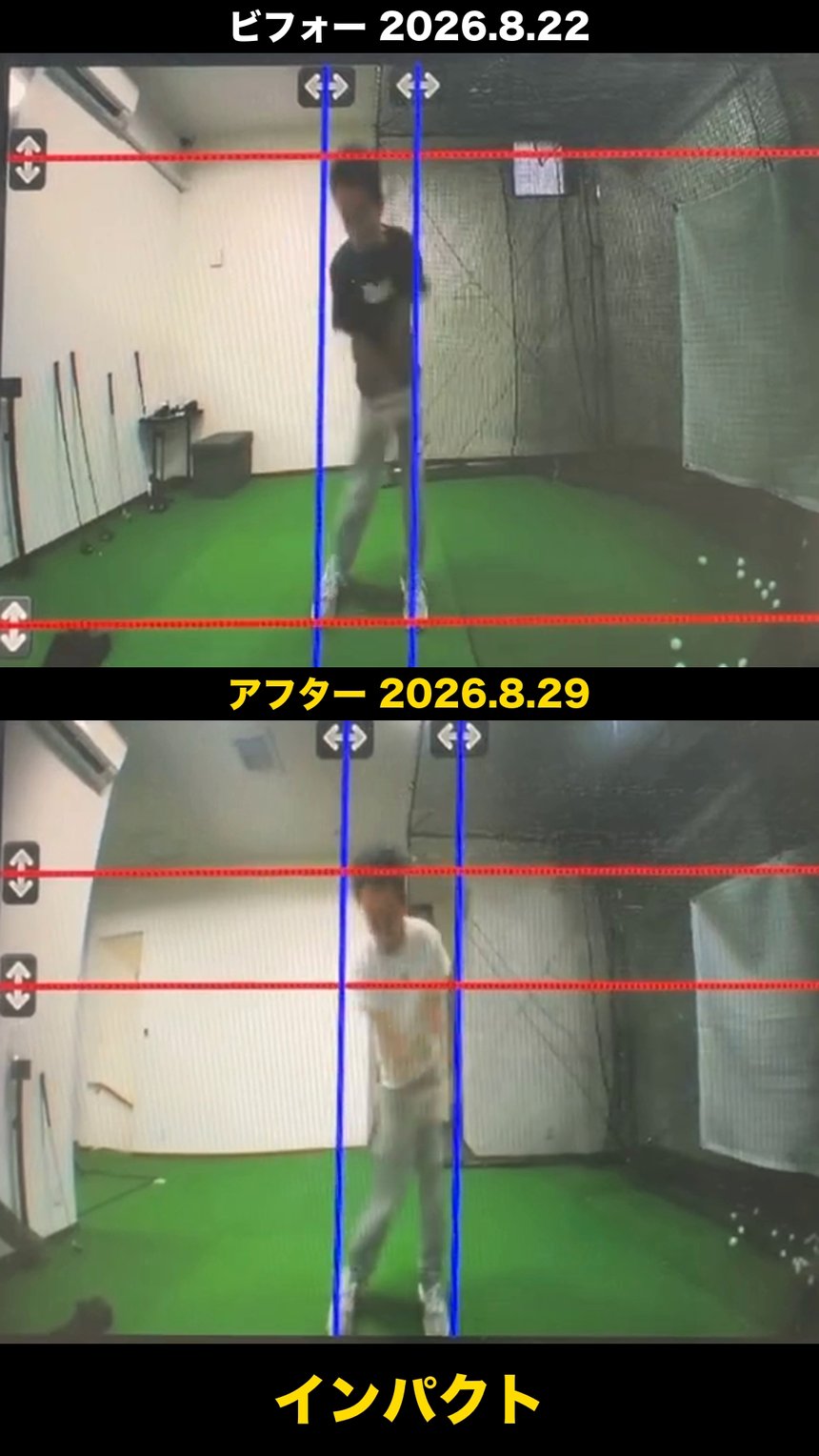 インパクトのビフォーアフター比較